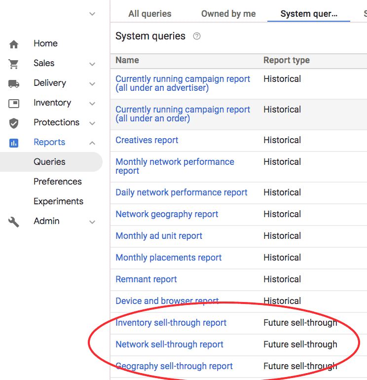 Difference between future sell-through reports and line item forecasts in Google Ad Manager MonitizeMore