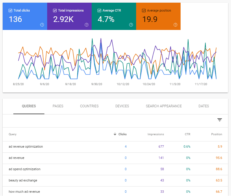 google search console example