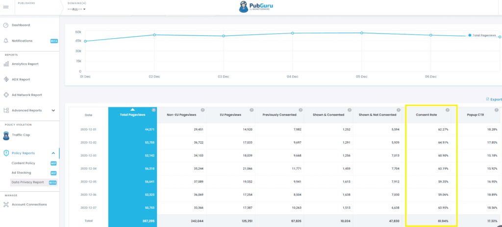 Best Consent Management Platforms 2025 (GDPR Compliant)
