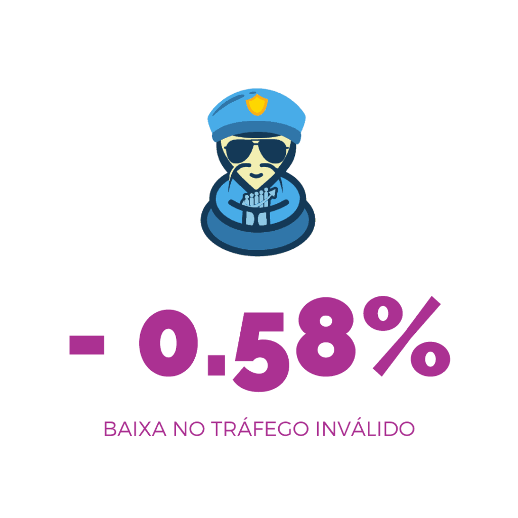79% de aumento de receita para o BibliaOnline.Com.Br MonitizeMore