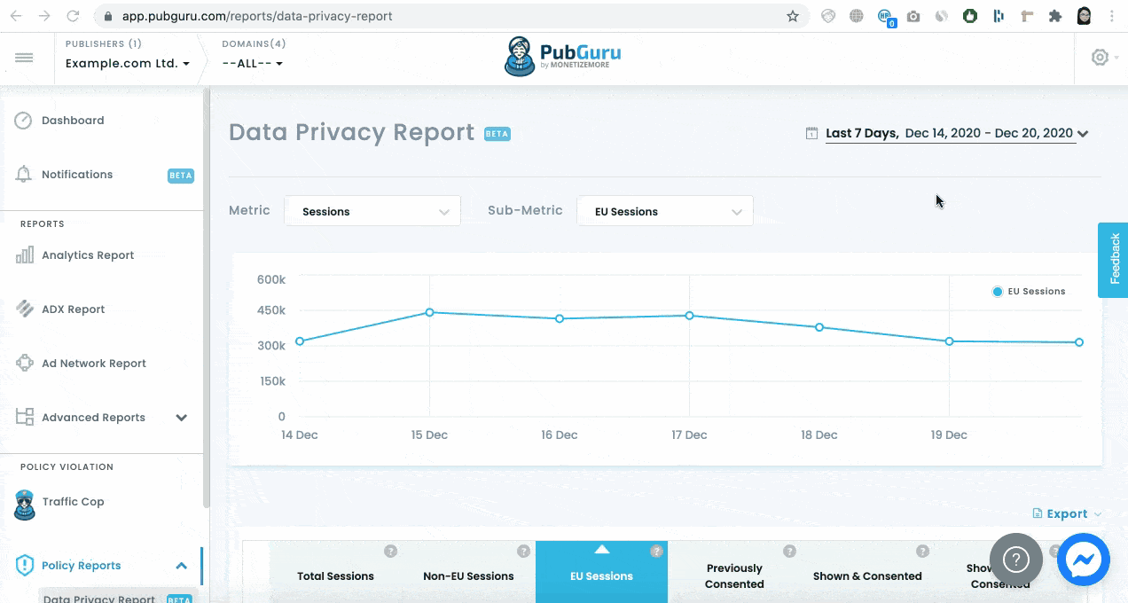 Privacy Report 2