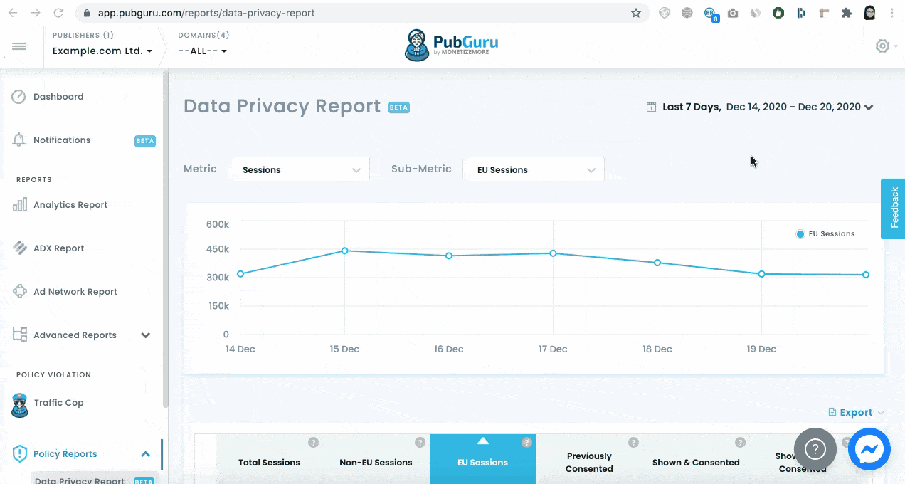 Gain Valuable GDPR CMP Insights With The PubGuru Data Privacy Report MonitizeMore