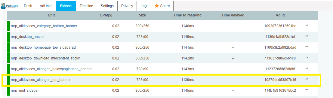 Find out how fast your ads are loading MonitizeMore