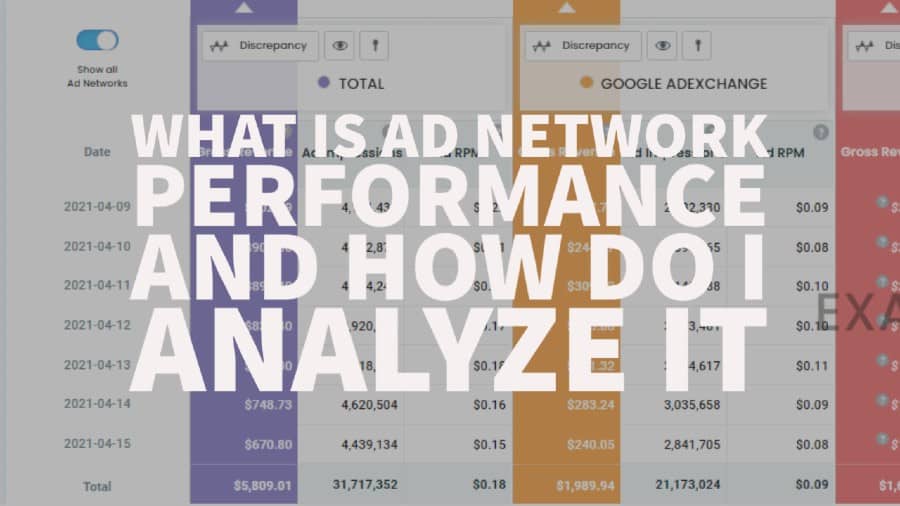 What is ad network performance and how do I analyze it_