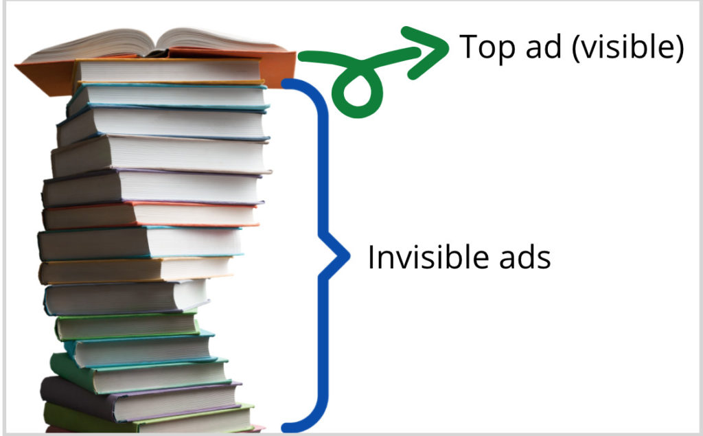 ad stacking