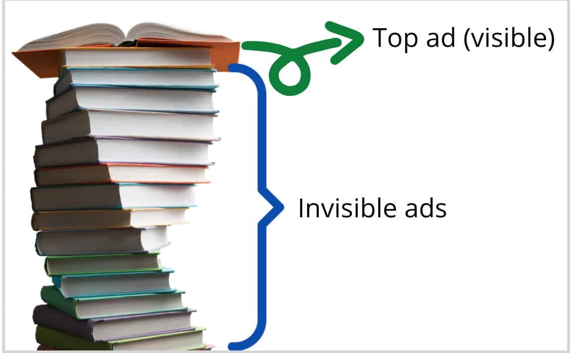 How to check and resolve ad stacking with PubGuru MonitizeMore