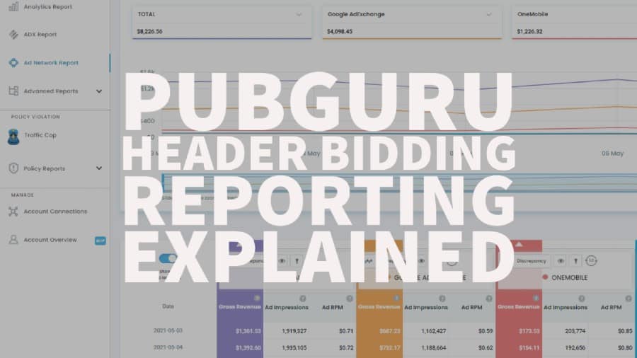 PubGuru Header Bidding Reporting explained
