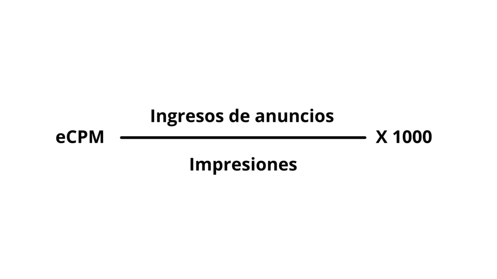 Tips de optimización para el aumento de ingresos en el cuarto trimestre MonitizeMore