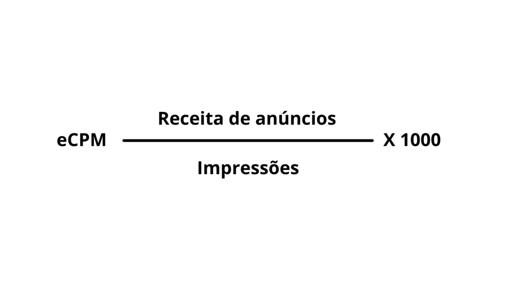 Saiba Como Aumentar a Receita No Quarto Trimestre De 2021 MonitizeMore