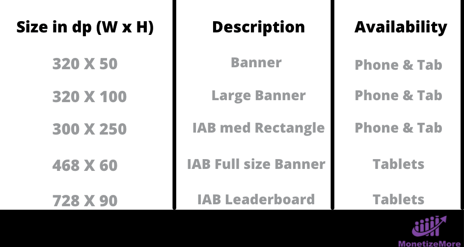 mobile_banner_ad_sizes
