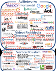 Best Guide to Display Lumascape [2024] MonitizeMore