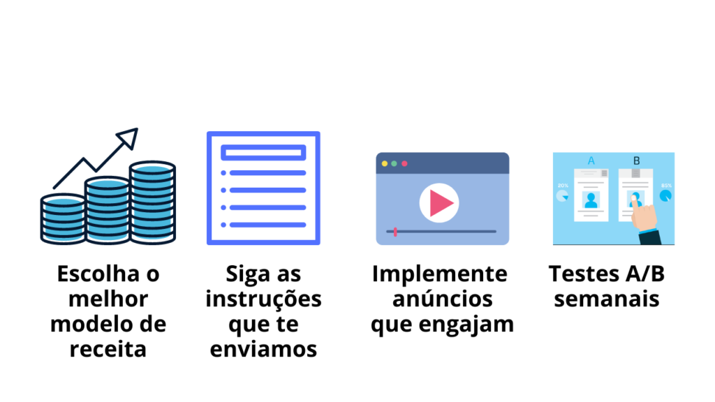 monetizar site