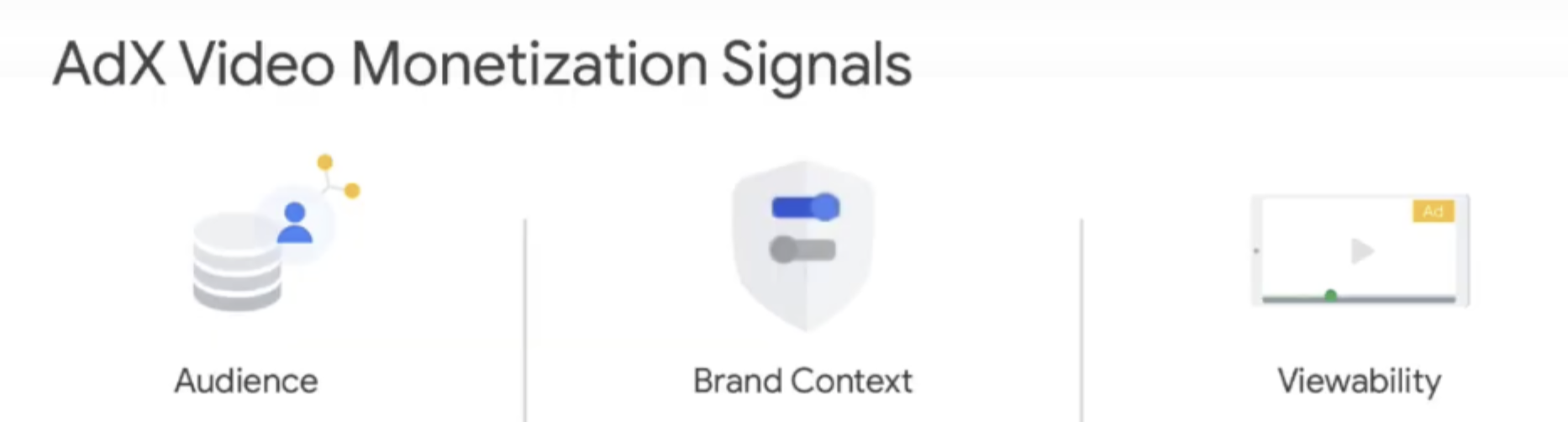 AdX_video_monetization_signals