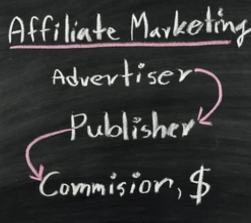 affiliate_marketing_monetize_auto