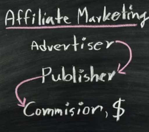 Why Remnant Ad Inventory is the Ying to Your Direct Sales’ Yang MonitizeMore