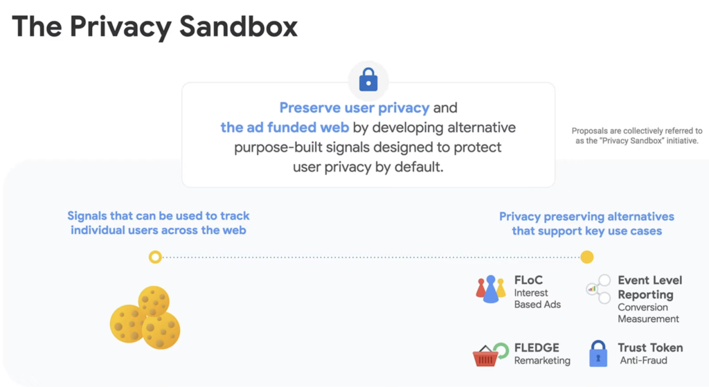 privacy_sandbox