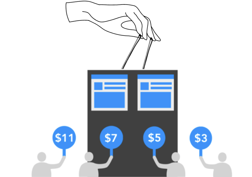 3 Key Updates you missed on Private Auctions & Preferred Deals MonitizeMore