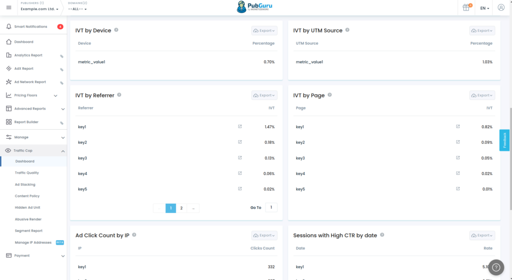 ViewBotting: How Bad Bots Affect Publishers? MonitizeMore