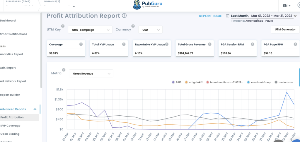 profit-attribution-report