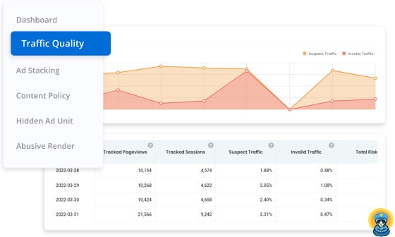 Real Time Analysis