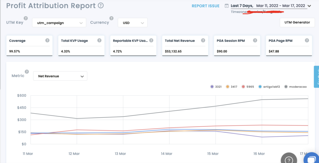 Webinar Recap: Mastering On-Page SEO and Content Monetization for Maximum Revenue MonitizeMore