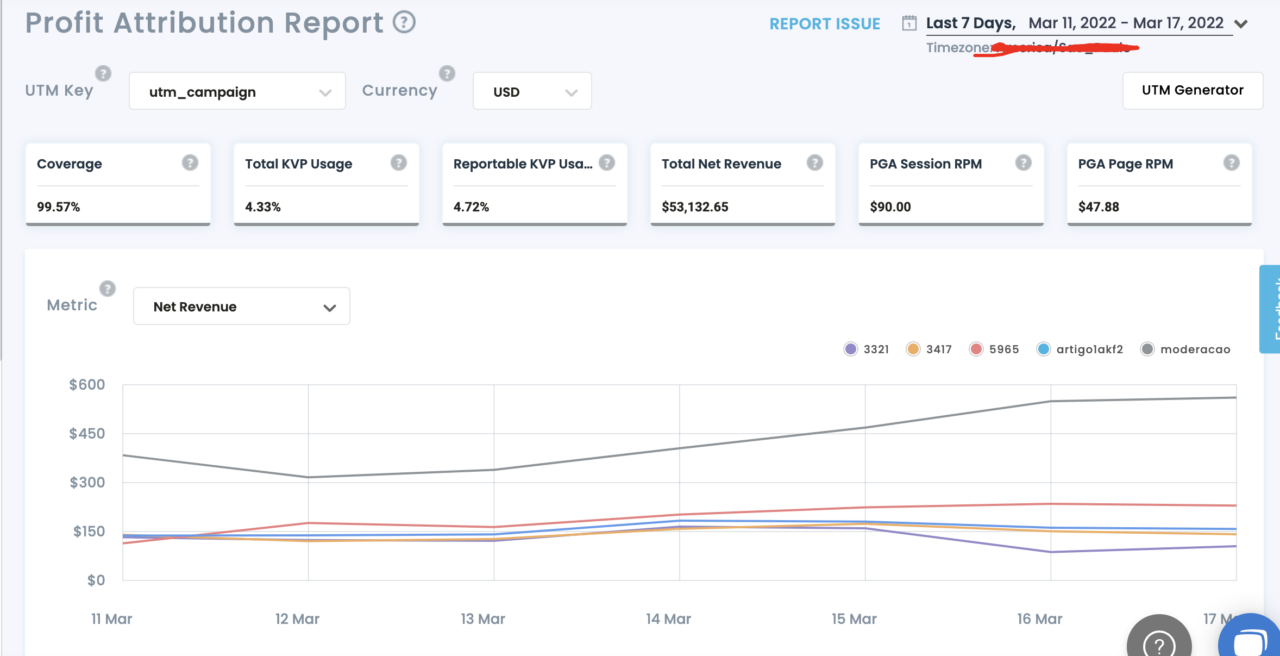 What's the difference between RPM and session RPMs (RPS)?