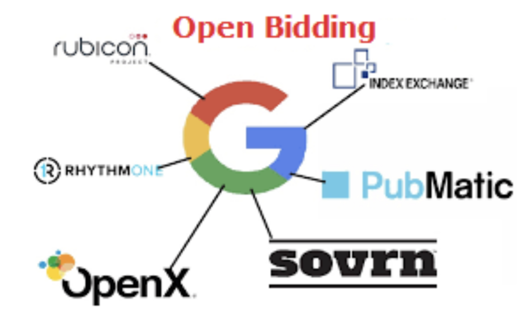 Google-Open-Bidding-Partner