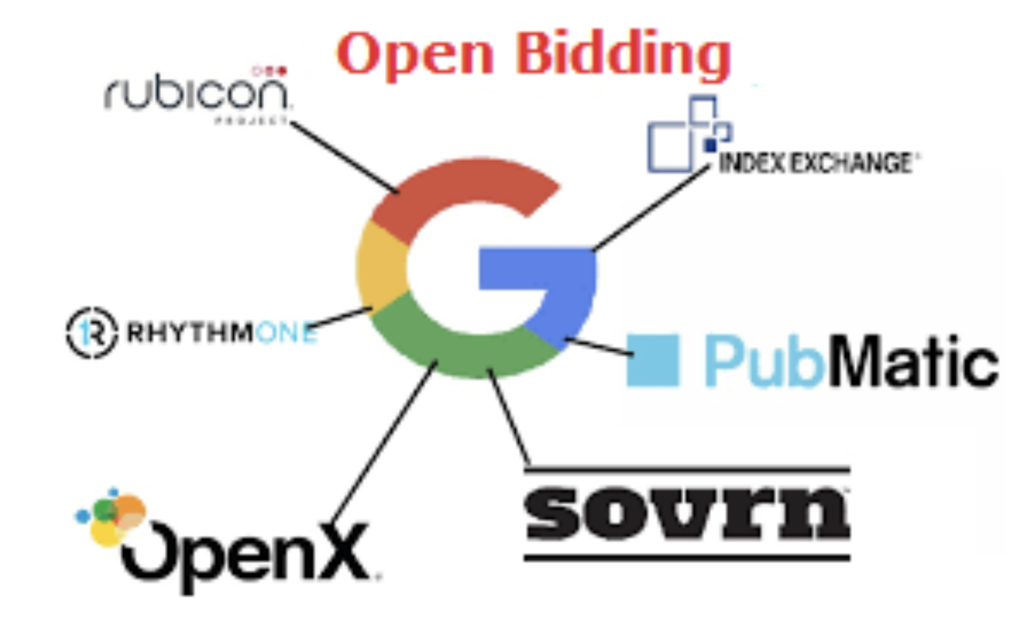 Google Open Bidding: Is it better than Header Bidding? MonitizeMore