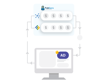 What Is Google Ad Manager? How to maximize Revenue with it? MonitizeMore