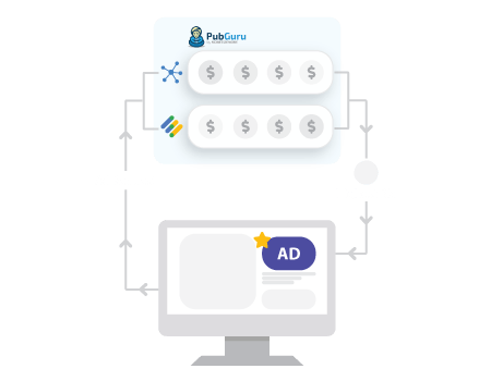 AdSense invalid traffic deductions and how to minimize them MonitizeMore