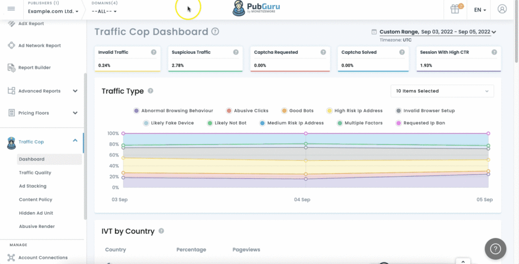 Twitter Spam Bots Are #1 on Elon Musk’s Radar MonitizeMore