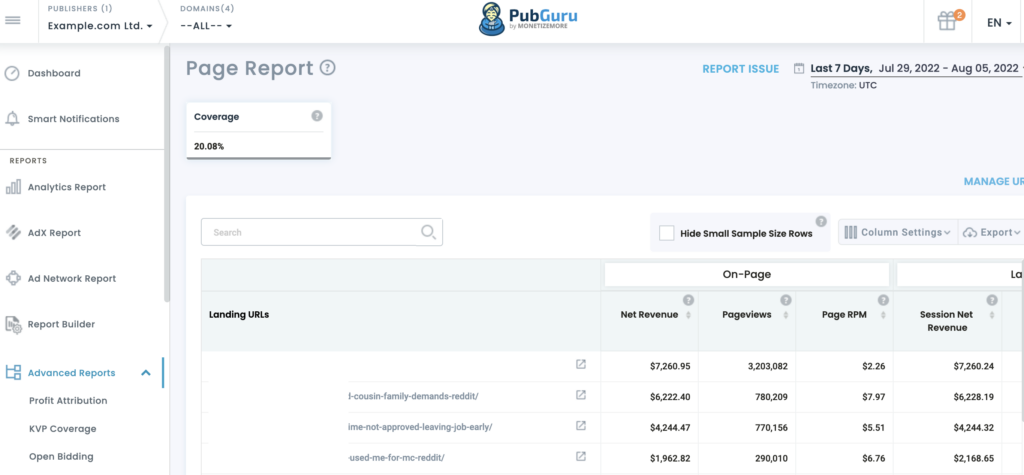 Optimize Page RPMs with our PubGuru Page Report MonitizeMore