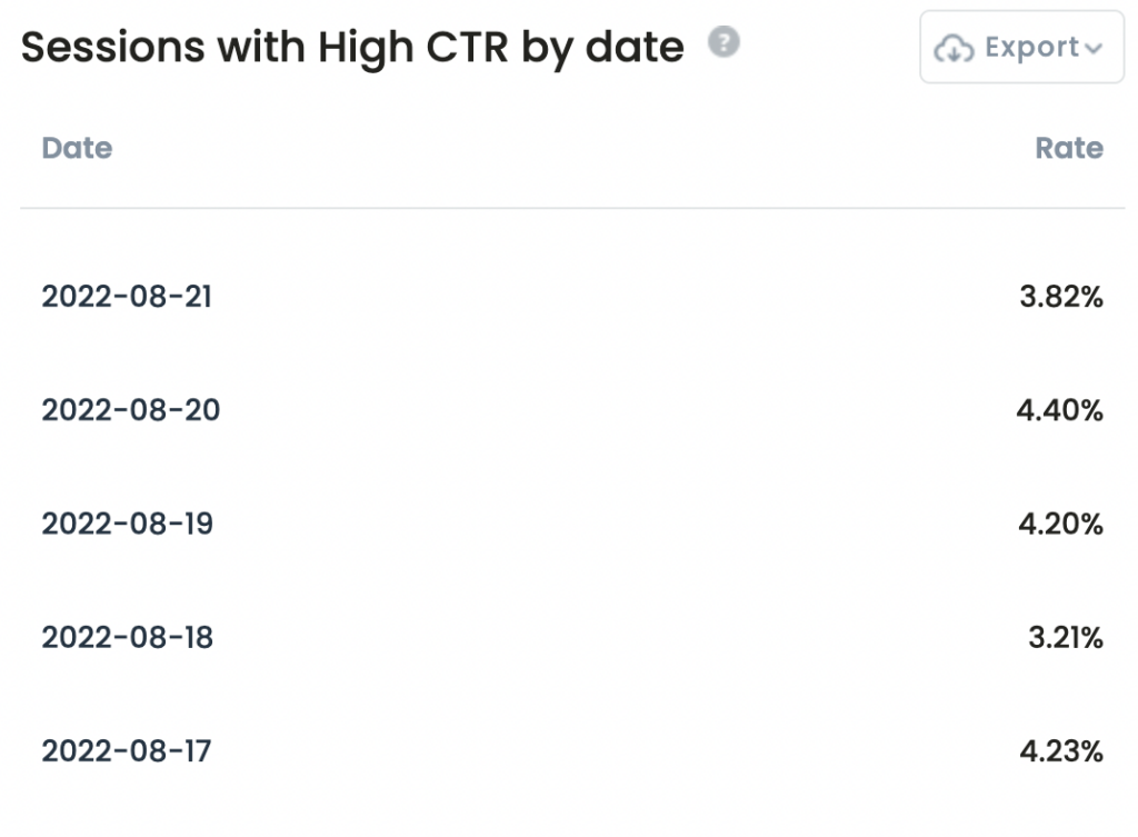 Twitter Spam Bots Are #1 on Elon Musk’s Radar MonitizeMore