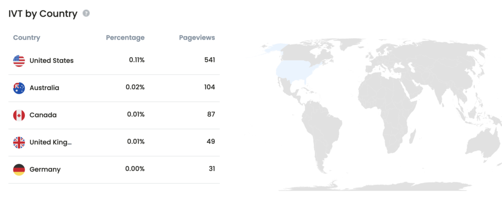 Twitter Spam Bots Are #1 on Elon Musk’s Radar MonitizeMore