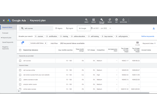 5 Tips for Improving Your AdSense CTR MonitizeMore