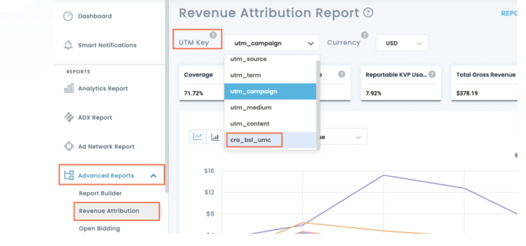 revenue-attribution-report