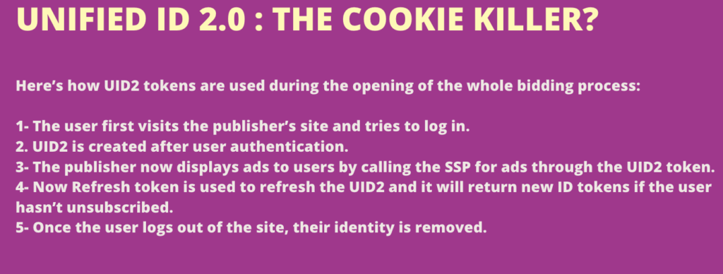 unified-id-third-party-cookie-alternative