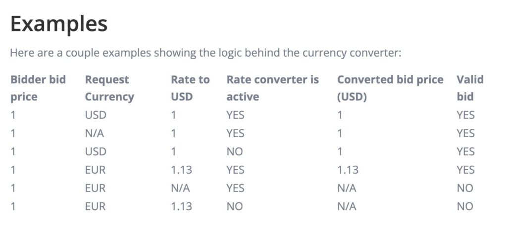 The Site is Using Prebid's Currency Module Instead of PGHB MonitizeMore