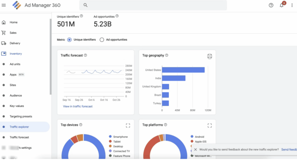 Uncover Ad Inventory Insights with Google Ad Manager's Traffic Explorer MonitizeMore