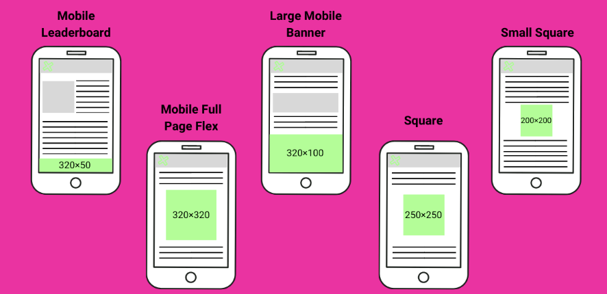 Mejores estrategias de optimización de anuncios móviles  MonitizeMore