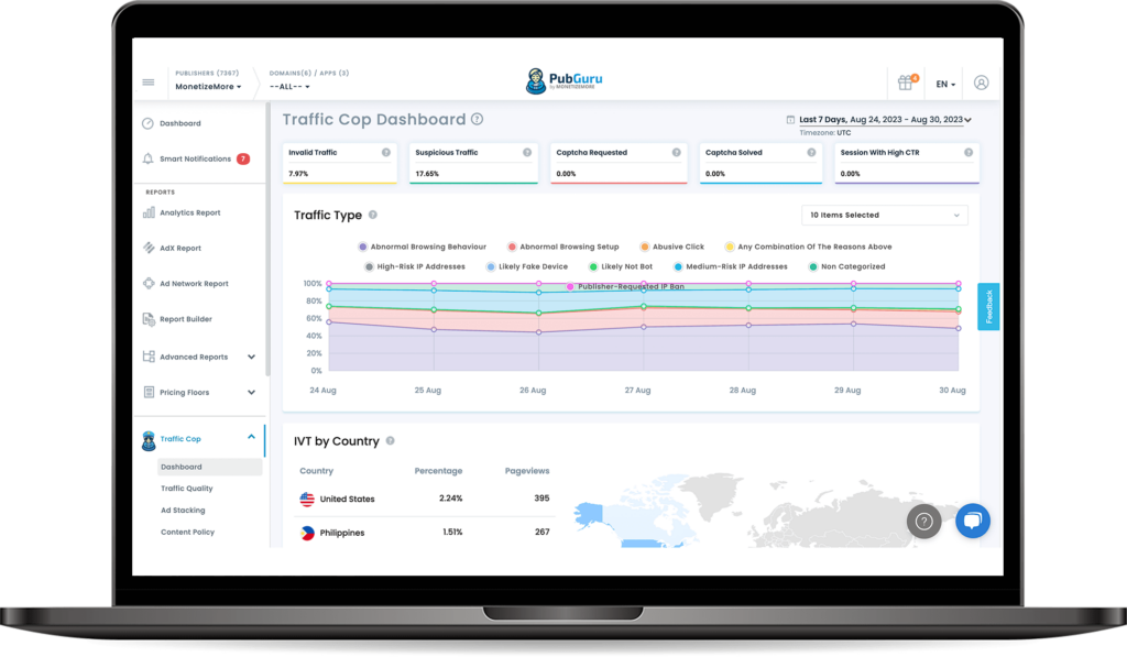 Stop Invalid Traffic forever with Traffic Cop's latest updates MonitizeMore