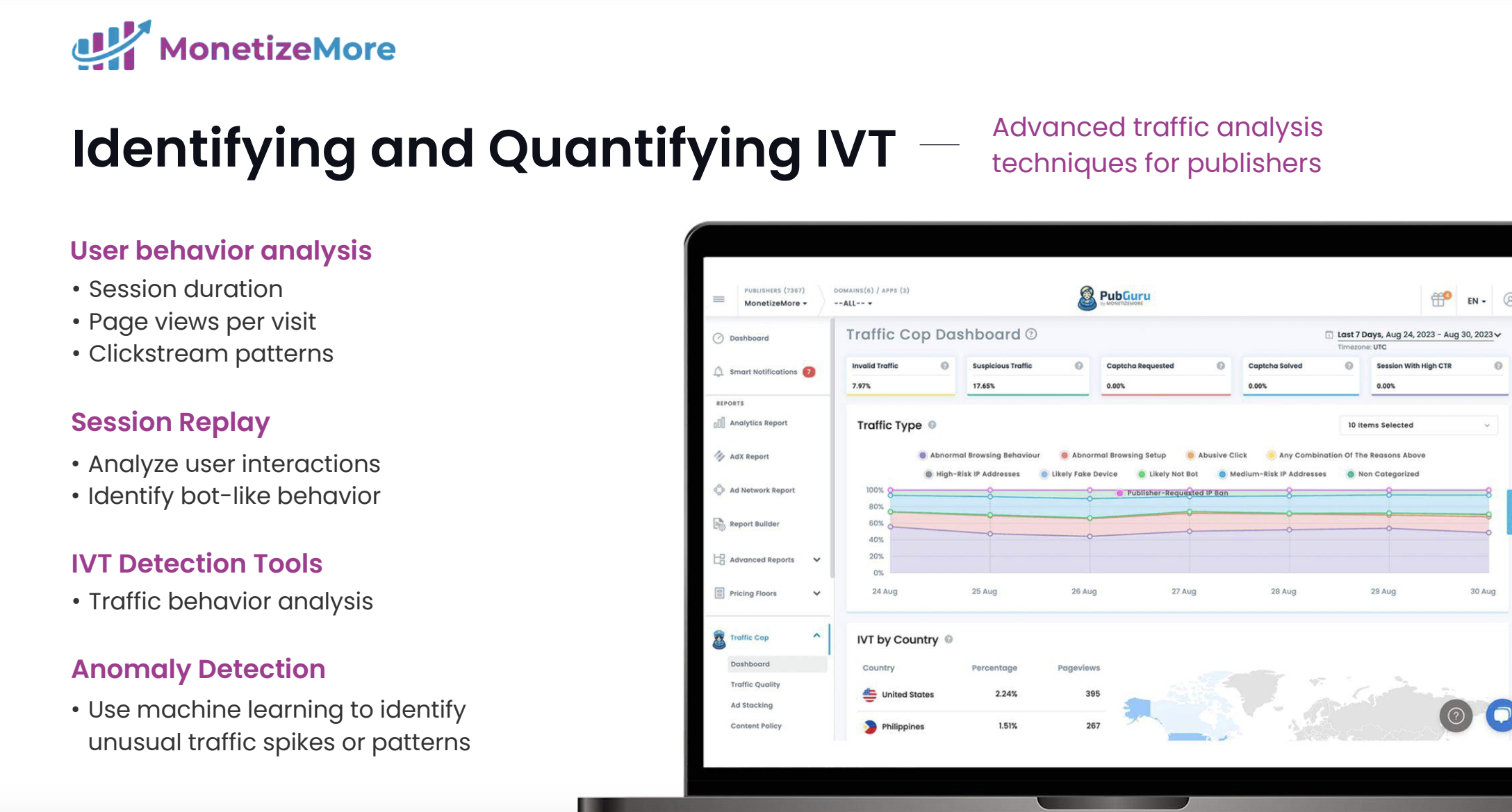 How to Choose the Right Real-Time Bidding Platform for Your App or Website? MonitizeMore