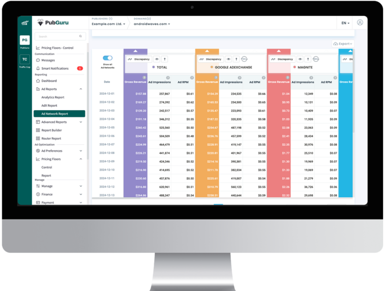 ROW - Paid - Premium: Website Monetization MonitizeMore
