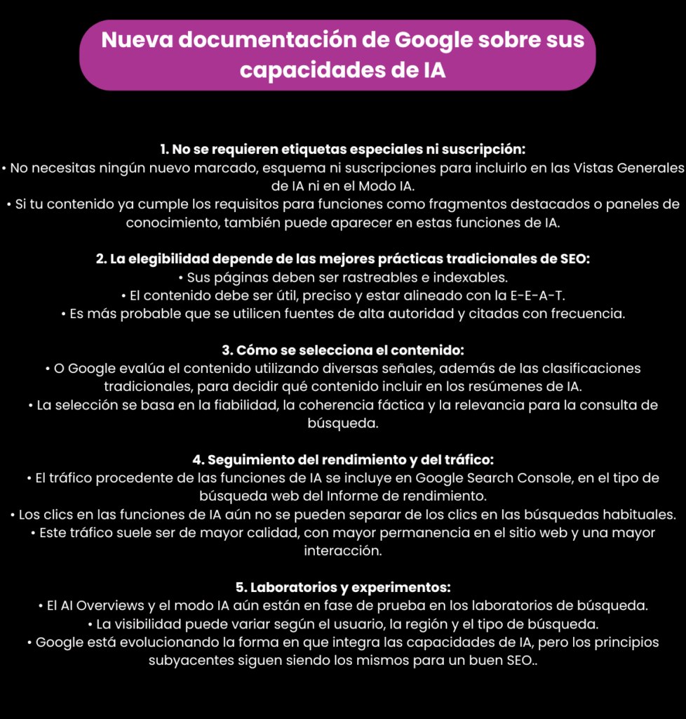 La IA de Google se está Comiendo tu tráfico: aquí te explicamos cómo defenderte MonitizeMore