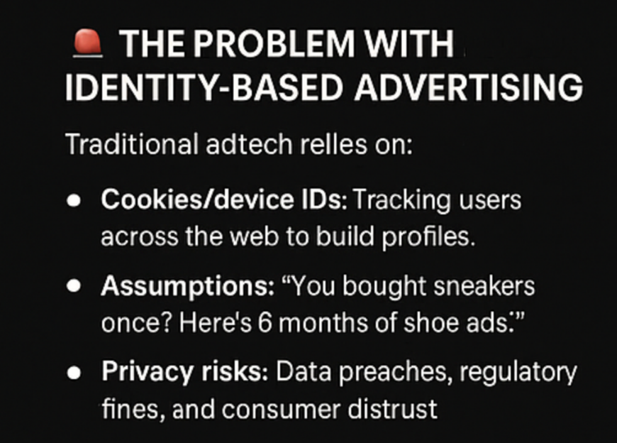 Out with Identity-Based Advertising, In with Intent-Based Advertising MonitizeMore