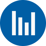 Icon of graph