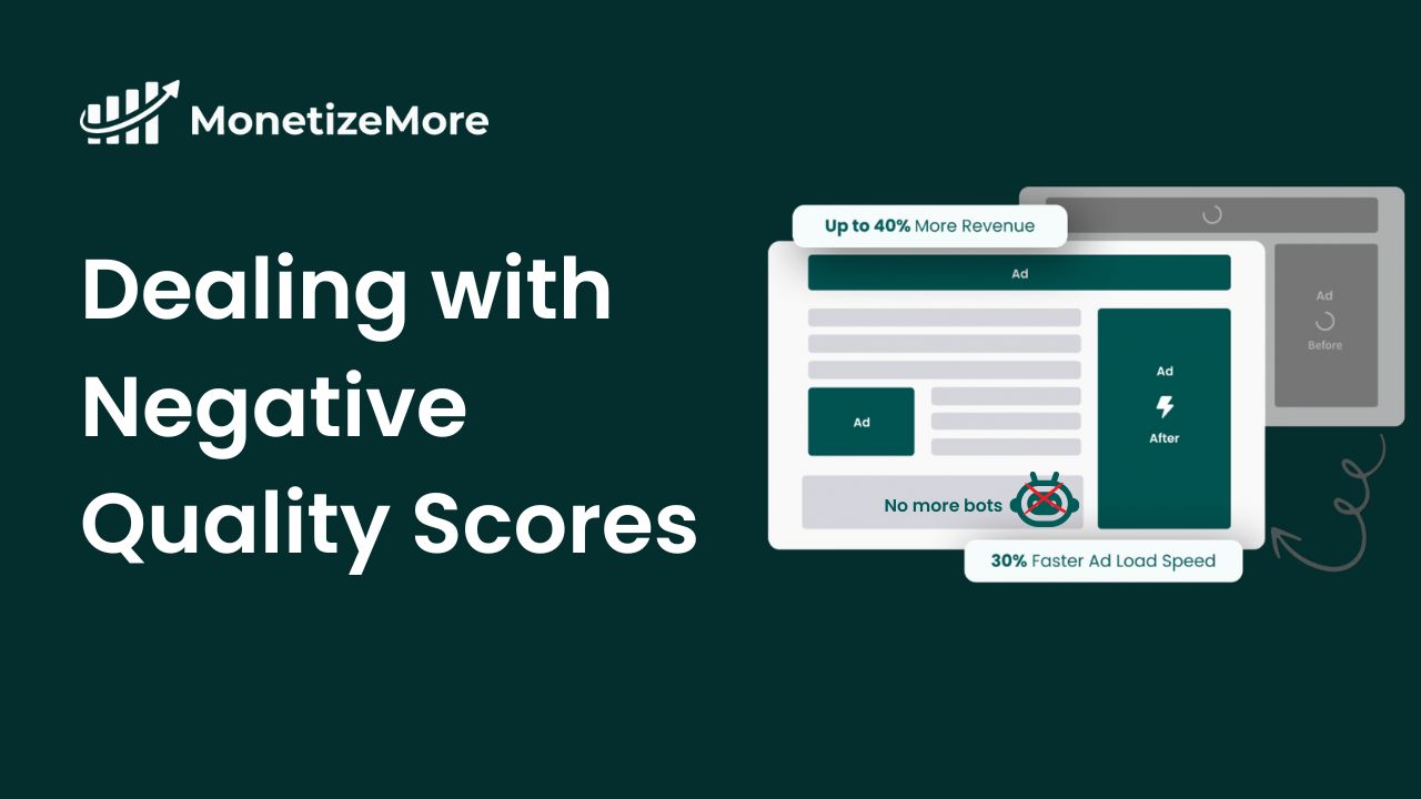 MCM-negative-quality-scores