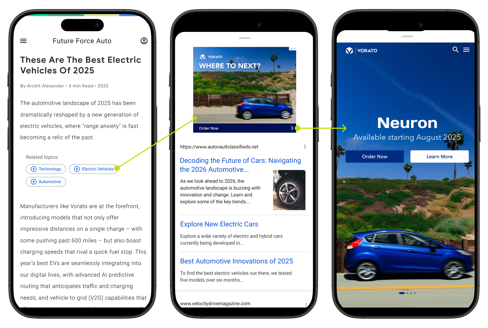 Master Google's New "Fill Empty In-Page Ads" Feature to Unlock Hidden Revenue MonitizeMore