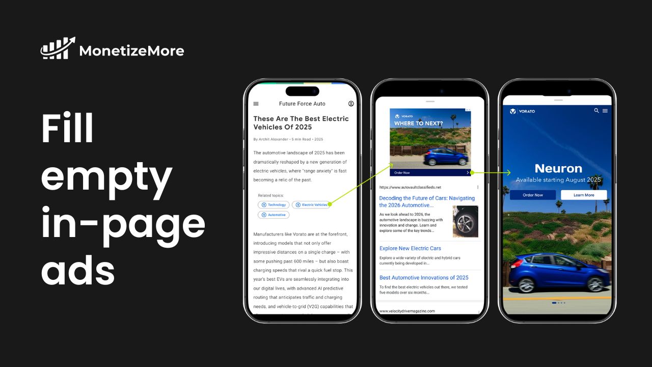 in-page-ads