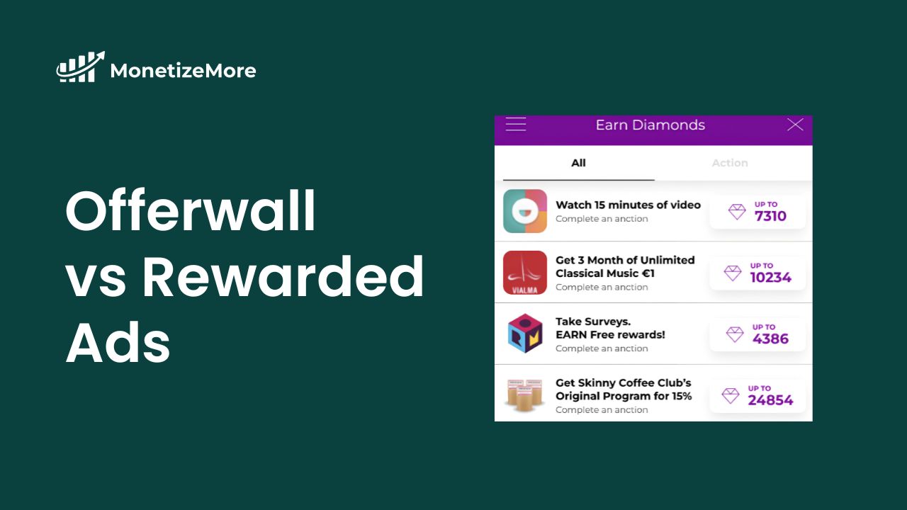 offerwall-vs-rewarded-ads